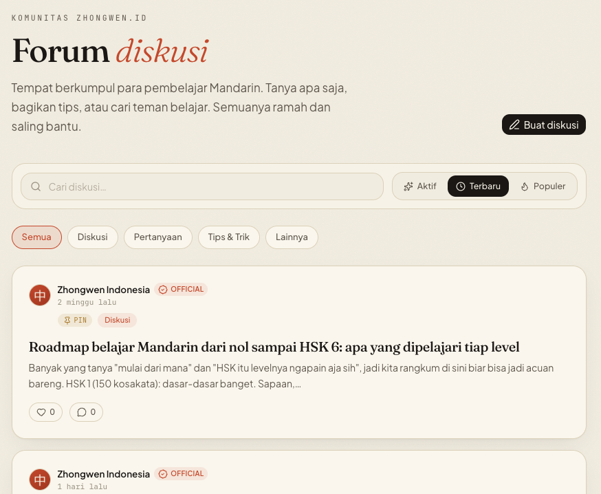 Tampilan Forum Zhongwen.id